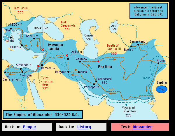 Реферат: Middle East History